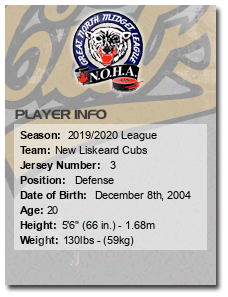 Age: 20