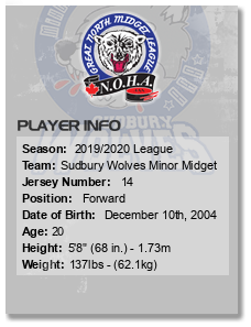 Age: 20