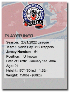 Age: 21