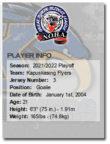 Age: 21