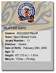 Age: 20