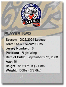 Age: 16