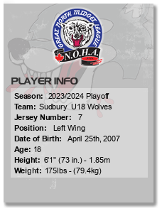 Age: 18