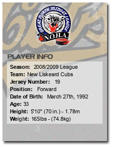 Age: 33