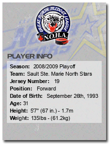 Age: 31