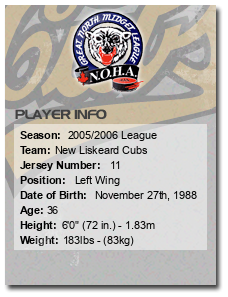 Age: 36
