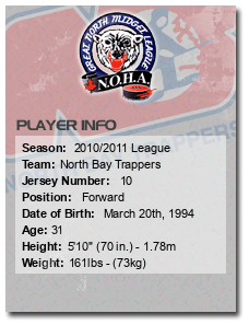 Age: 31