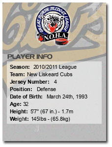 Age: 32