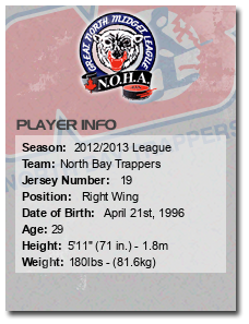 Age: 29