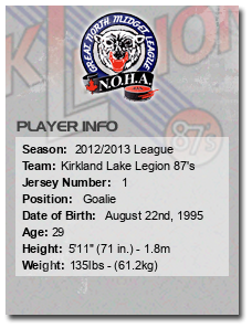 Age: 29
