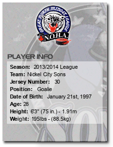 Age: 28
