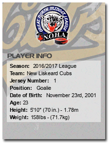 Age: 23