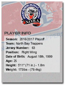 Age: 25