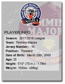 Age: 25