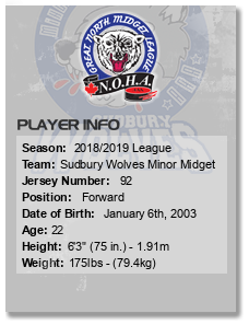 Age: 22